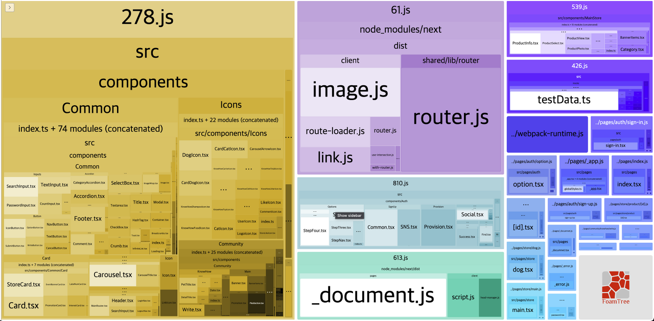 bundle-analyzer